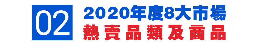 2020 Shopee各站點熱賣爆款商品回顧，新手黑馬大逆襲！