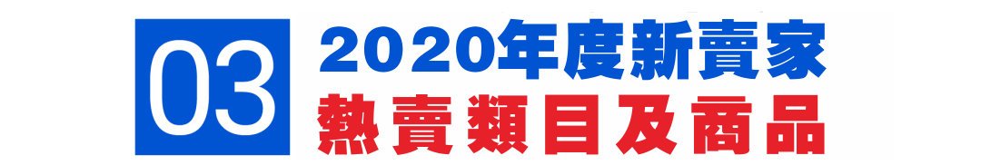 2020 Shopee各站點熱賣爆款商品回顧，新手黑馬大逆襲！