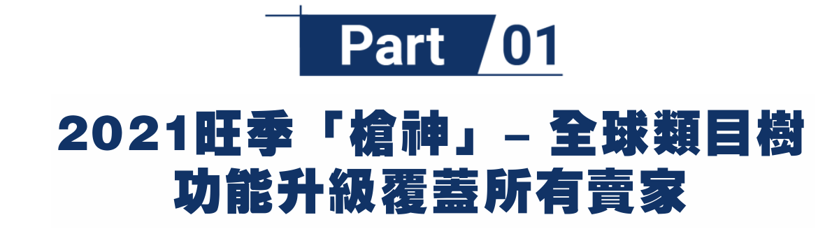 2021下半年藍海爆單類目與六月推出全球類目樹攻略