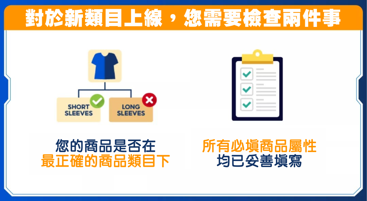 2021下半年藍海爆單類目與六月推出全球類目樹攻略