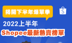 2022 蝦皮上半年10大市場熱賣榜全公開！Top 5品類預測旺季爆款趨勢