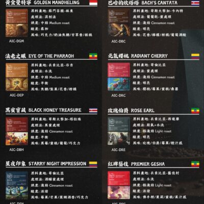 2025年節濾掛咖啡禮盒