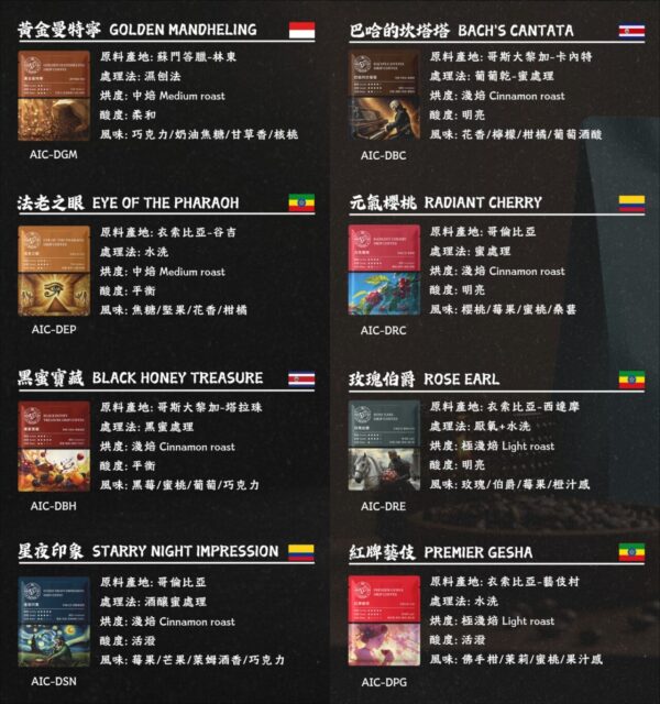 2025年節濾掛咖啡禮盒