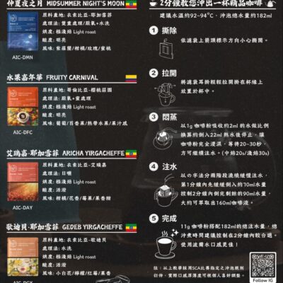 2025年節濾掛咖啡禮盒