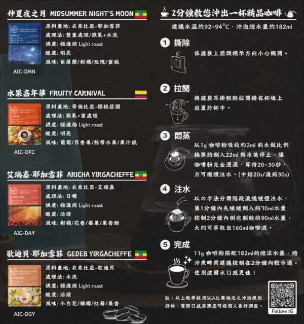 2025年節濾掛咖啡禮盒