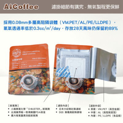 2025年節濾掛咖啡禮盒