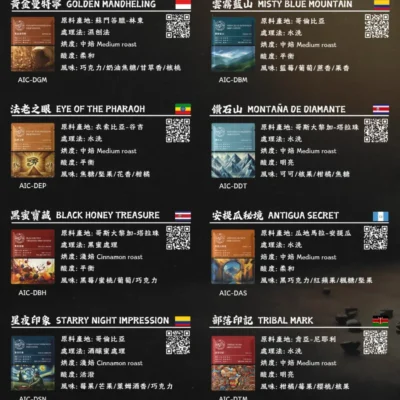 2025年節濾掛咖啡禮盒