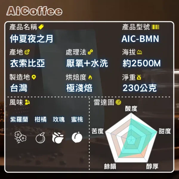 仲夏夜之月-規格雷達圖 仲夏夜之月 精品咖啡豆 (230g/袋)