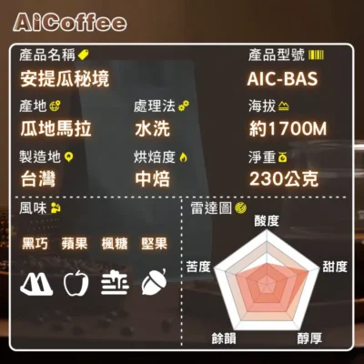 安提瓜秘境-規格雷達圖 安提瓜秘境 精品咖啡豆 (230g/袋)