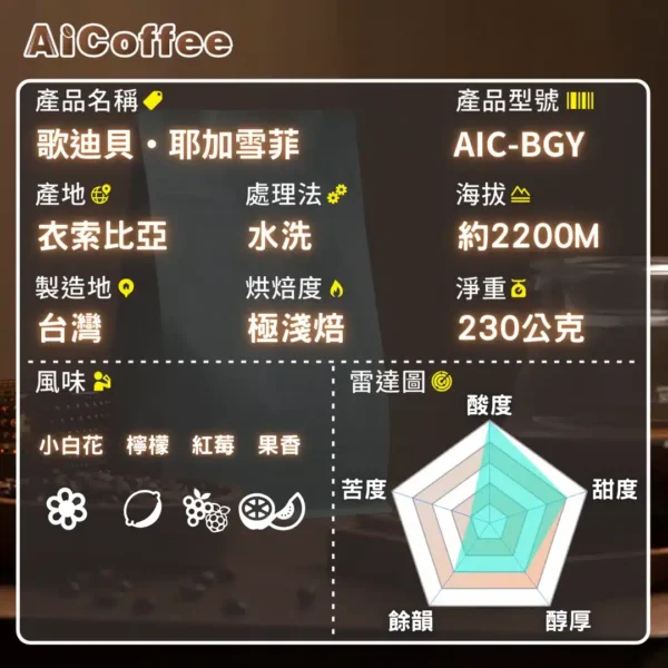 歌迪貝-規格雷達圖 歌迪貝 精品咖啡豆 (230g/袋)