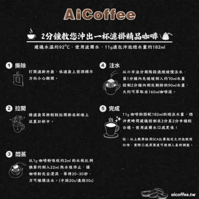 2025年節濾掛咖啡禮盒