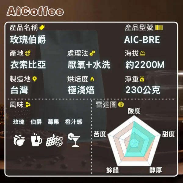 玫瑰伯爵-規格雷達圖 玫瑰伯爵 精品咖啡豆 (230g/袋)