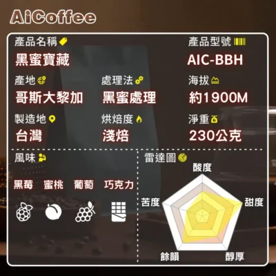 黑蜜寶藏-規格雷達圖 黑蜜寶藏 精品咖啡豆 (230g/袋)